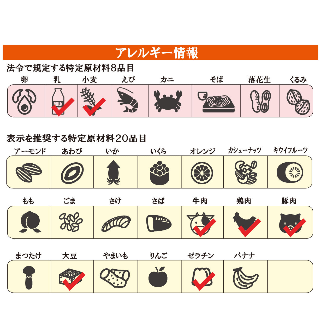 焦がし醤油の鶏ガラらーめん風茶漬けラーメン茶漬け(8食入り)